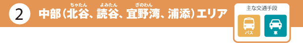 中部エリアタイトル