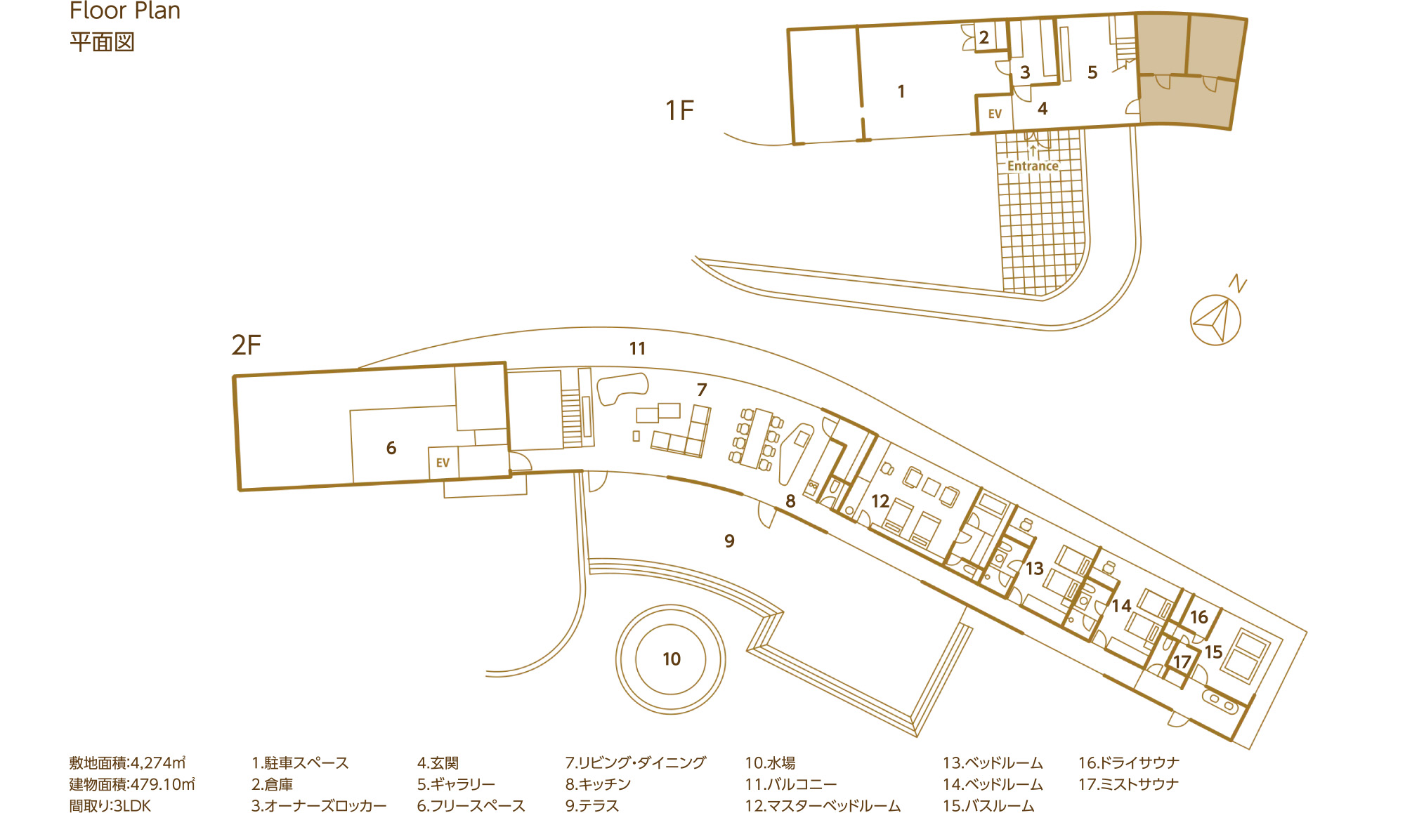 Floor Plan | 平面図
            敷地面積：4,274㎡｜建物面積：479.10㎡｜間取り：3LDK
            1駐車スペース、2倉庫、3オーナーズロッカー、4玄関、5ギャラリー、6フリースペース、7リビング・ダイニング、8キッチン、9テラス、10水場
            11バルコニー、12マスターベッドルーム、13ベッドルーム、14ベッドルーム、15バスルーム、16ドライサウナ、17ミストサウナ