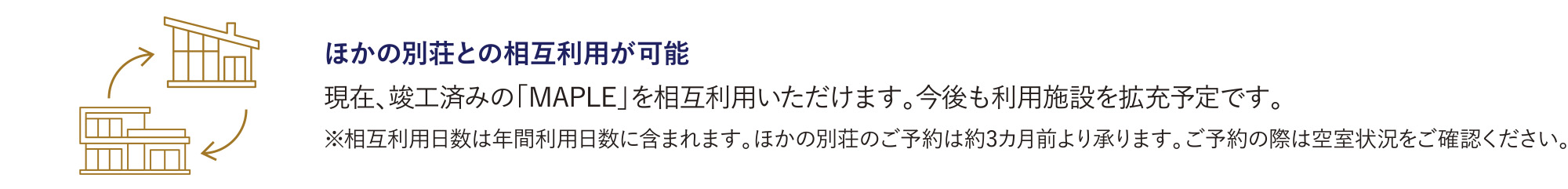 ほかの別荘との相互利用が可能
            現在、竣工済みの「MAPLE」を相互利用いただけます。今後も利用施設を拡充予定です。
            ※相互利用日数は年間利用日数に含まれます。ほかの別荘のご予約は約3カ月前より承ります。ご予約の際は空室状況をご確認ください。