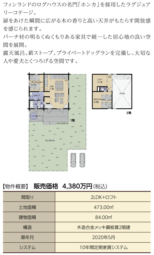 �t�B�������h�̃��O�n�E�X�̖���u�z���J�v���̗p�������O�W���A���[�R�e�[�W�B								
		�����������u�ԂɍL����؂̍���ƍ����V�䂪�����炷�J�������������܂��B								
		�o�[�`�ނ̖��邭�ʂ����肠��Ƌ�œ��ꂵ�����S�n�̗ǂ���Ԃ�W�J�B								
		�I�V���C�A�d�X�g�[�u�A�v���C�x�[�g�h�b�O�������������A��؂Ȑl�∤���Ƃ��낰���Ԃł��B