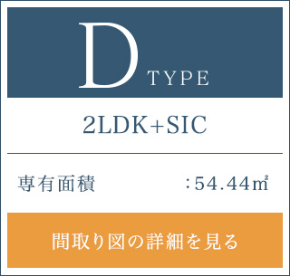 Dtypeサムネイル