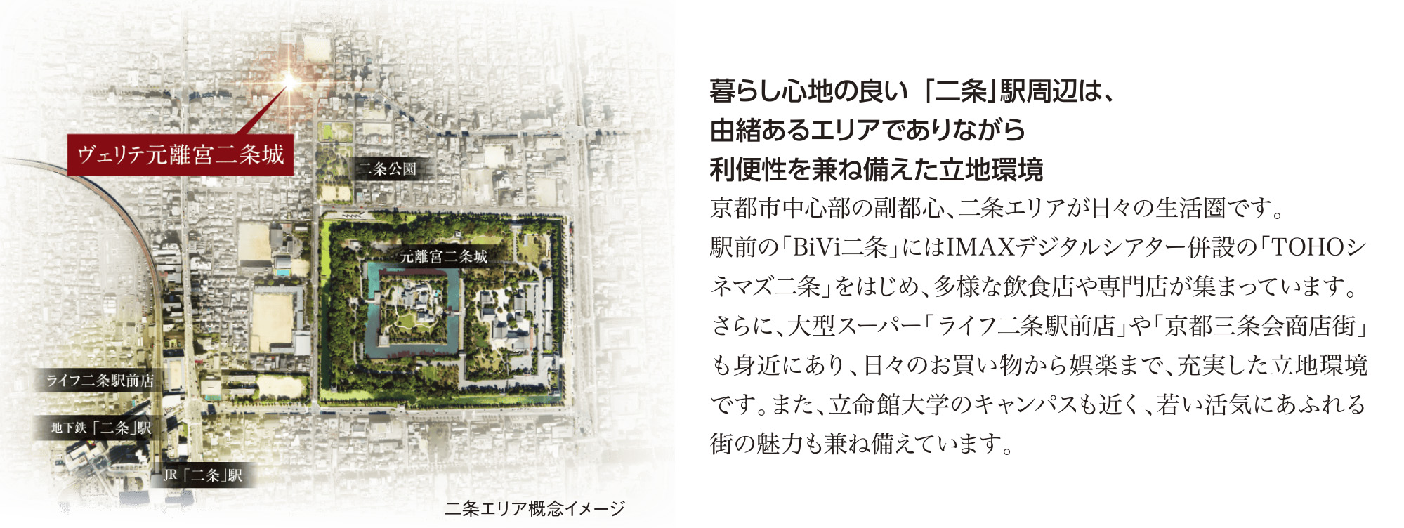 [左：二条エリア概念イメージ]
				[右：暮らし心地の良い?「二条」駅周辺は、由緒あるエリアでありながら利便性を兼ね備えた立地環境｜
				京都市中心部の副都心、二条エリアが日々の生活圏です。
				駅前の「Bi Vi 二条」にはI MAXデジタルシアター併設の「TOHOシネマズ二条」をはじめ、多様な飲食店や専門店が集まっています。
				さらに、大型スーパー「ライフ二条駅前店」や「京都三条会商店街」も身近にあり、日々のお買い物から娯楽まで、充実した立地環境
				です。また、立命館大学のキャンパスも近く、若い活気にあふれる街の魅力も兼ね備えています。]