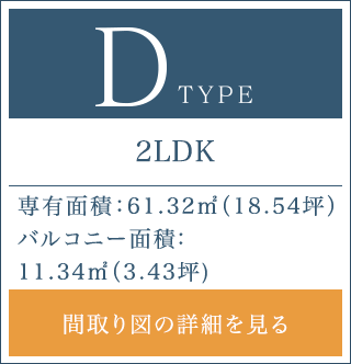 Dtypeサムネイル