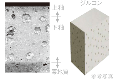 ハイパーキラミック
