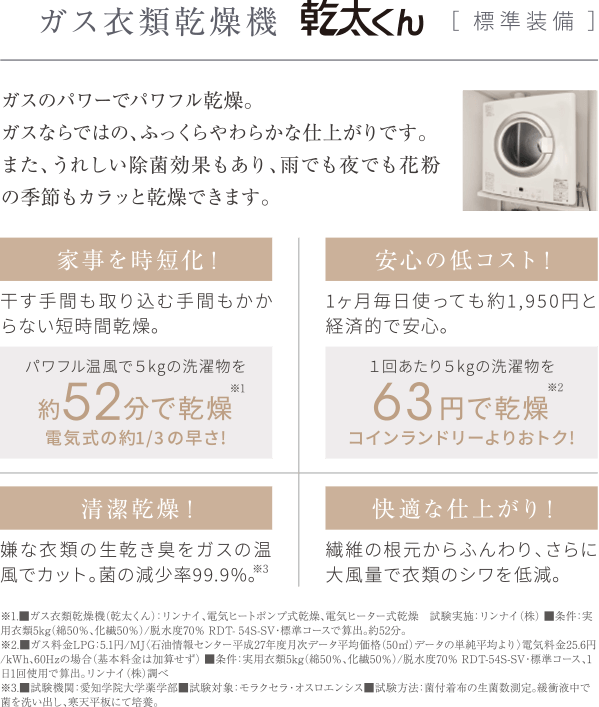 ガス衣類乾燥機　幹太くん　標準装備