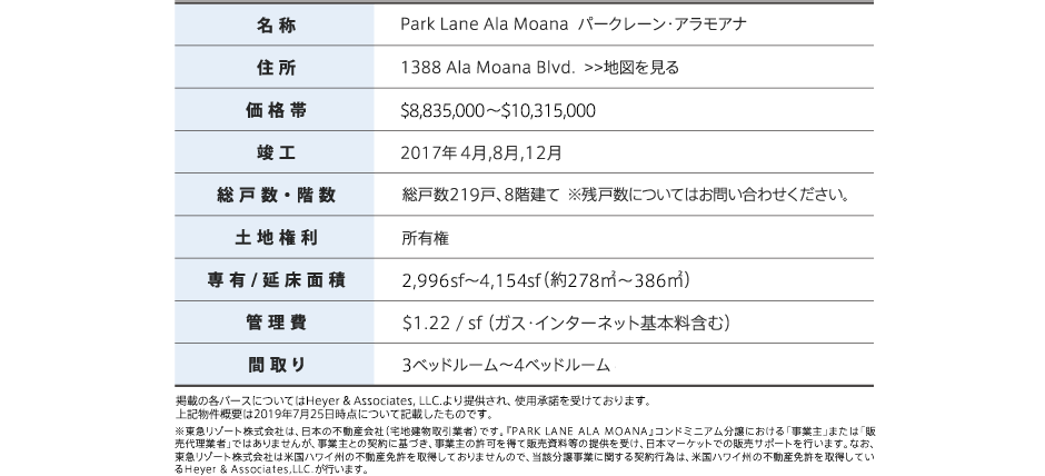 Park Lane Ala Moana  p[N[EAAi@Z@1388 Ala Moana Blvd.  @i$8,835,000`$10,315,000@vH@2017N4A8A12@ːEK@ː219ˁA8KācːɂĂ͂₢킹B@yn@L@L/ʐ2,996sf`4,154sf(278u`386u)@Ǘ@z / 1XNGAtB[gɕt$1.22iLʐρj@Ԏ@3xbh[`4xbh[@fڂ̊ep[XɂĂHeyerЂ񋟂Agp󂯂Ă܂B
LTv2019N725_ɂċLڂ̂łB }][gЂ́A{̕sYЁinƎҁjłBwPARK LANE ALA MOANAxRh~jAɂuƎv܂́u̔㗝Ǝҁvł͂܂񂪁AƎƂ̌_ɊÂAƎ̋𓾂Ĕ̔̒񋟂󂯁A{}[Pbgł̔̔T|[gs܂BȂA}][gЂ͕čnCB̕sYƋ擾Ă܂̂ŁAƂɊւ_śׂAčnCB̕sYƋ擾ĂHeyer & Associates,LLC.s܂B