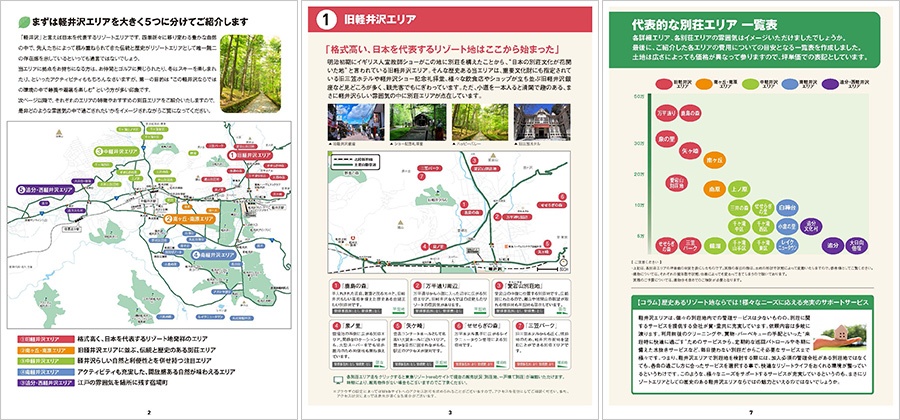 5エリアから探す軽井沢のおすすめ別荘エリア