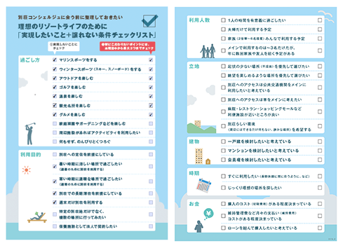 物件選びチェックリスト 物件選びチェックリスト
