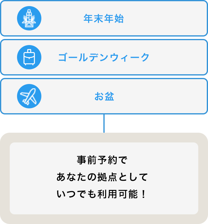 年末年始 ゴールデンウィーク お盆 事前予約であなたの拠点としていつでも利用可能！