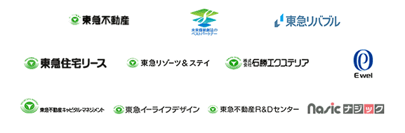 Leading company of Tokyu Land Corporation Group